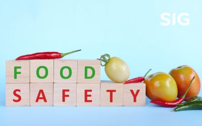 Food Safety: Why Is Laboratory Testing for Food Important for Health?