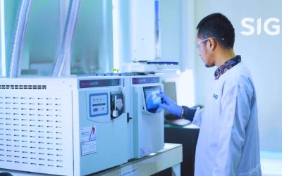 Ensuring Product Safety and Product Compliance with SIG Laboratory Testing