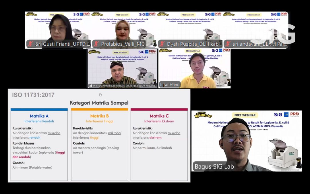 SIG Addresses Industrial Water Safety Challenges through ISO-Standardized Microbial Testing at the NgoMik! #17 Collaborative Webinar