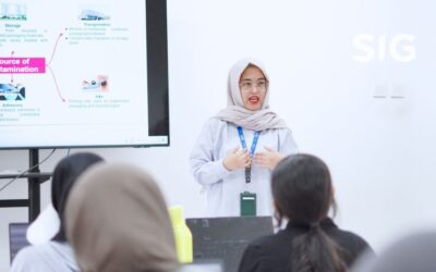 Student Day with SIG [IPB University – Food Technology Program], Showcasing the Latest Technologies in Food Analysis and Emerging Issues